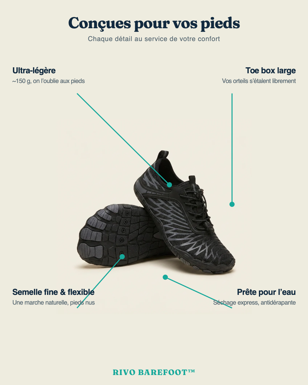 Trael Barefoot — caractéristiques : toe box large, ultra-légère, semelle fine et flexible, prête pour l'eau