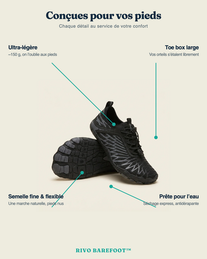 Trael Barefoot — caractéristiques : toe box large, ultra-légère, semelle fine et flexible, prête pour l'eau